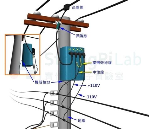 電線桿構造